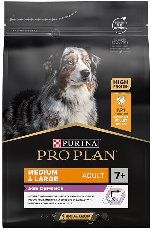 Proplan hundfoder clearance
