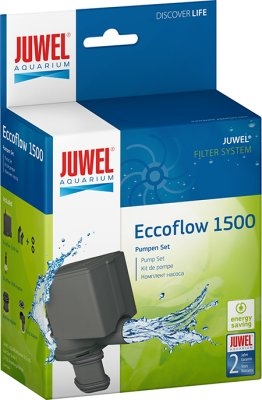 Juwel Cirkulationspump 1500 Eccoflow