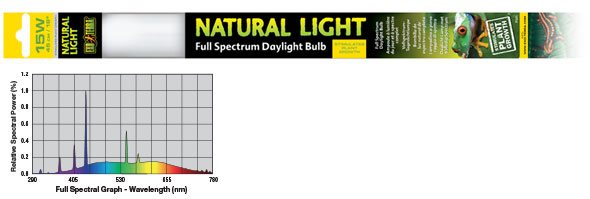LinearBulb-NaturalLight-15W.jpg
