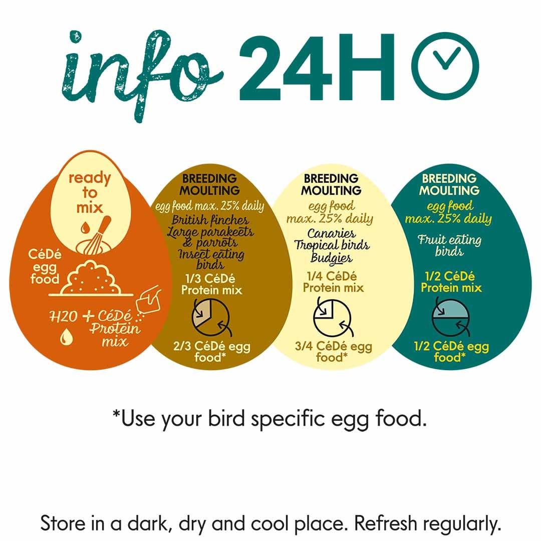 CéDé Proteinmix 1kg - 2