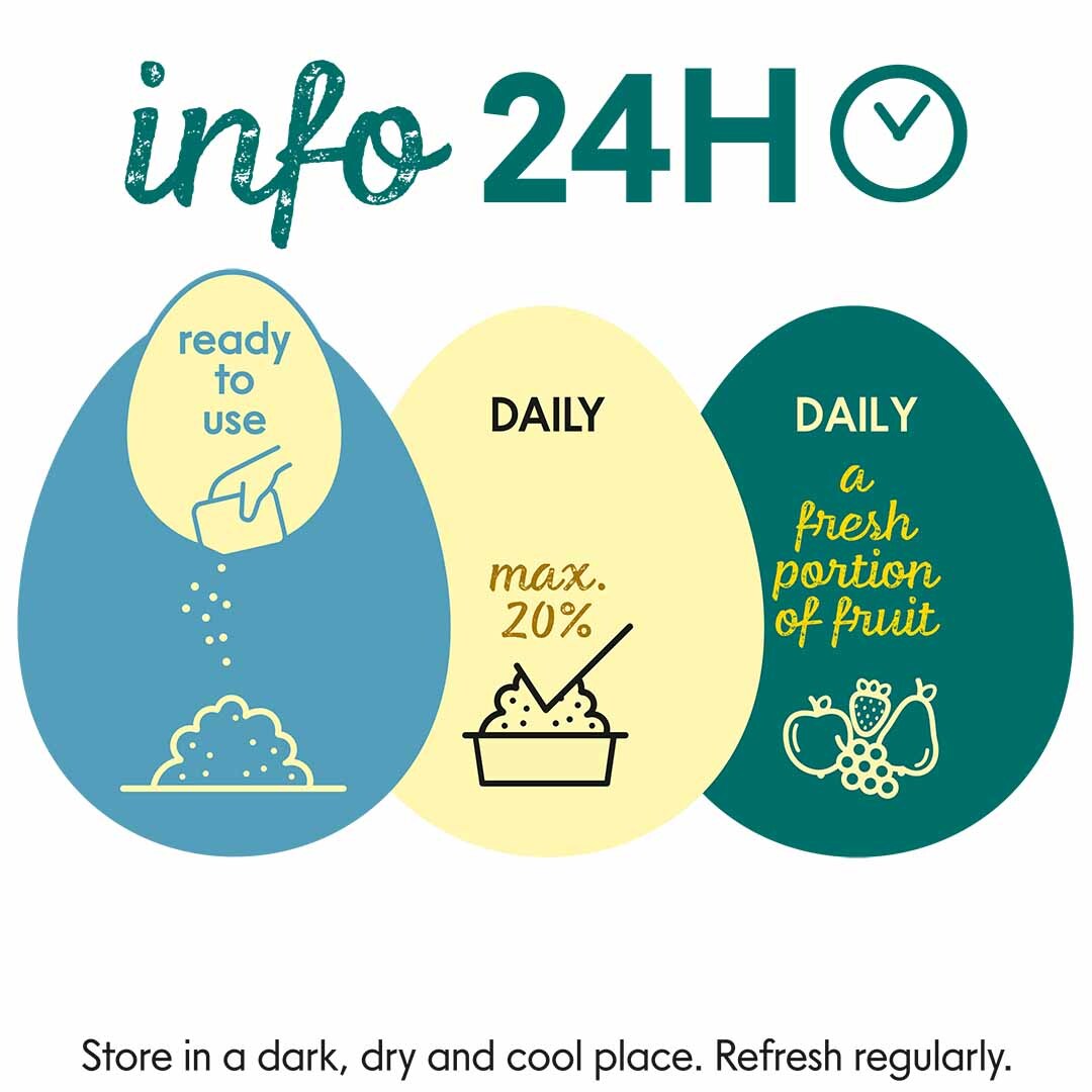 CéDé Moist Äggfoder Allround Tropiska Frukter 200g