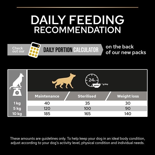 Pro Plan All Sizes Adult Light/Sterilised 3kg