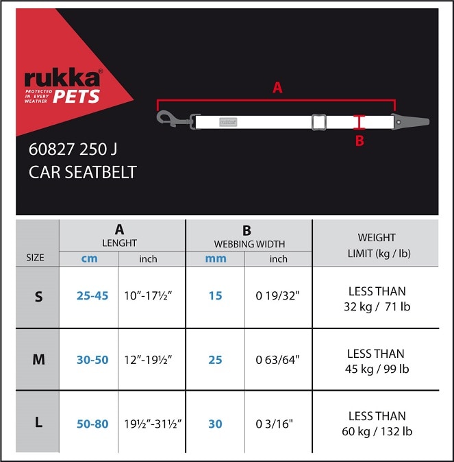 Rukka Bilbälte ISOFIX, flera storlekar