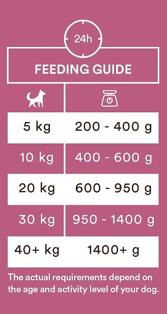 Monster Våt Single Protein Pork 400g - 2