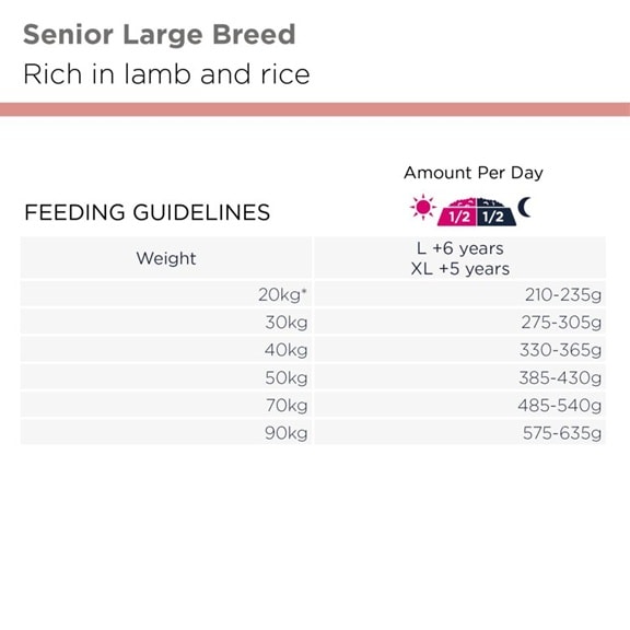 Eukanuba dog Senior large lamb & rice 12kg