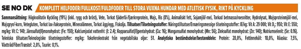 Pro Plan Large Adult Athletic Everyday Chicken 14kg