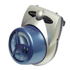 Burfläkt PetFan - 2