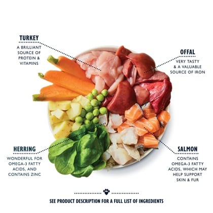 Lily´s Dog Fishy Fish Pie 400g - 2