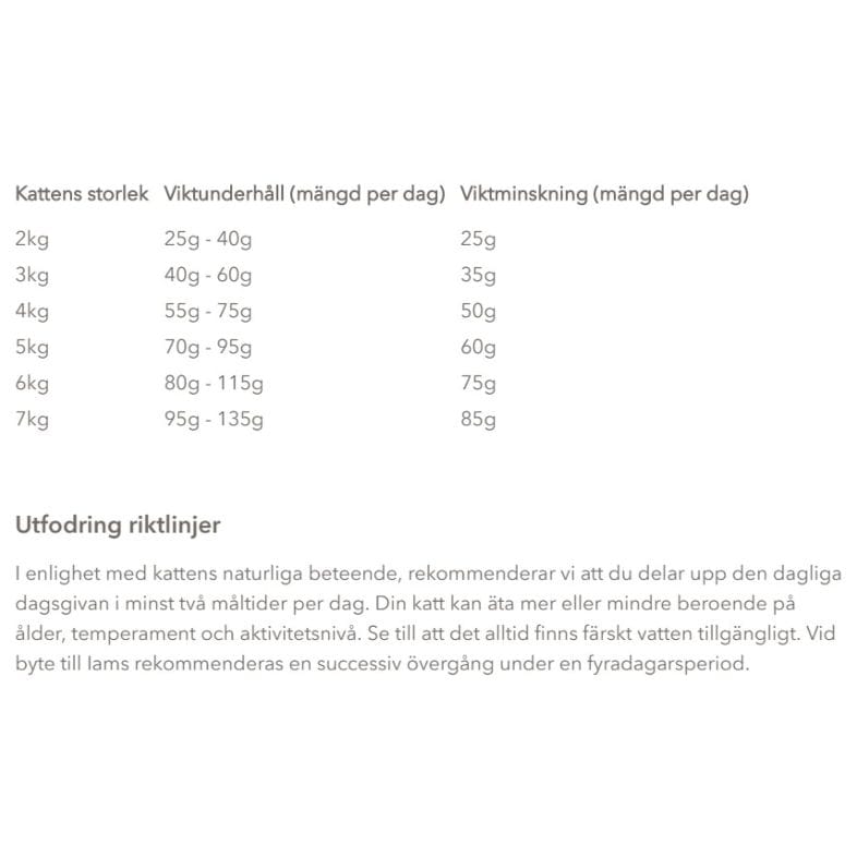 Iams Cat adult multicat 15kg