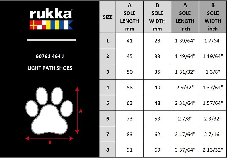 Rukka Light Path Hundsko 4-Pack