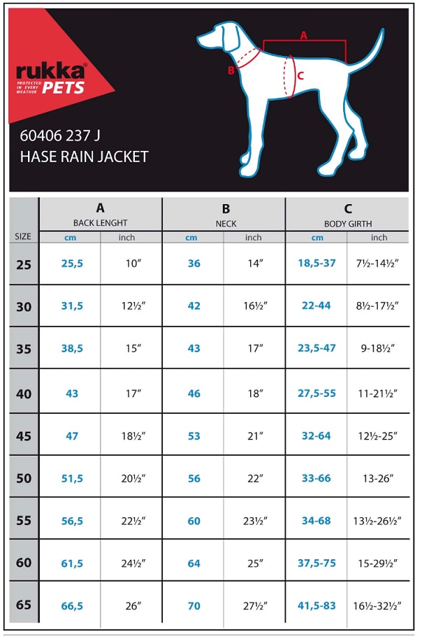 Rukka Hase Regntäcke Turkos - 2
