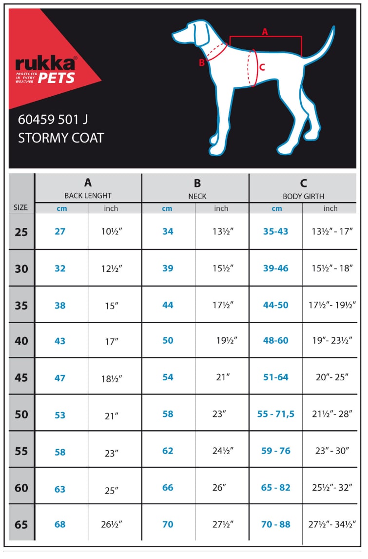 Rukka Stormy Dark Agave