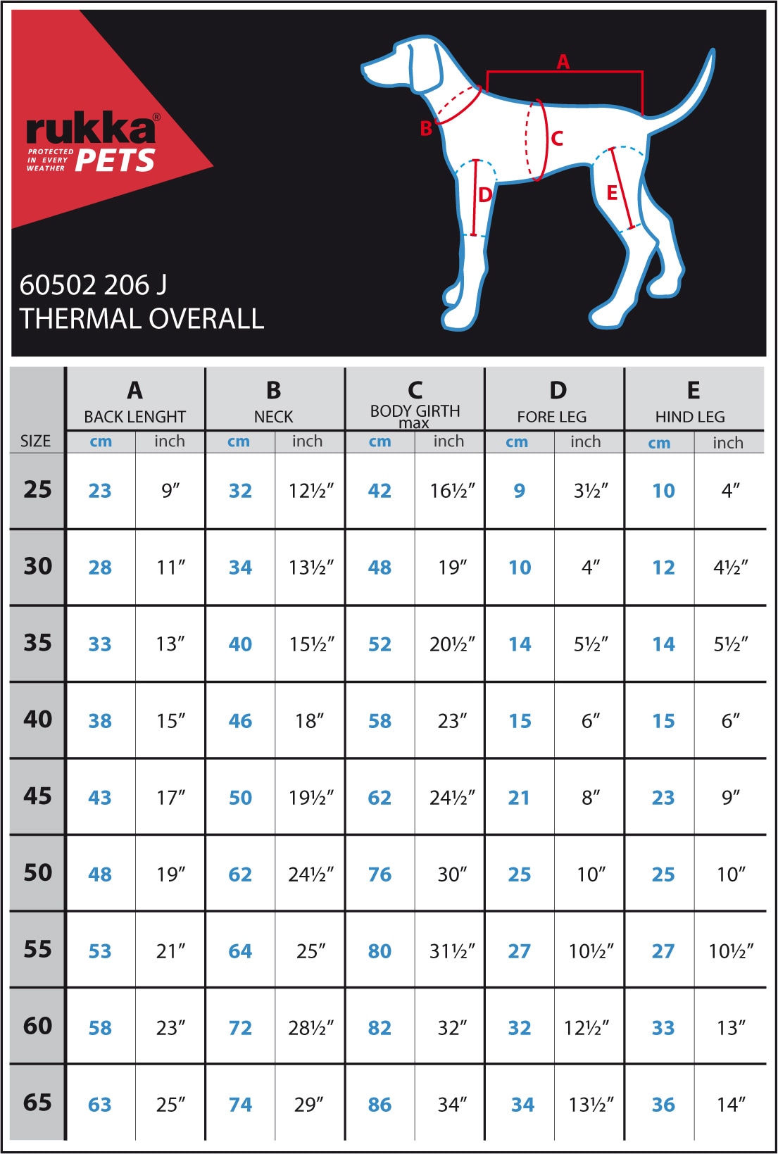 Rukka Thermal Overall Svart