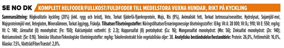 Pro Plan Medium Adult Everyday Nutrition 3kg