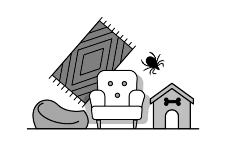 Ohyre/fästingspray Batali 800ml - 2