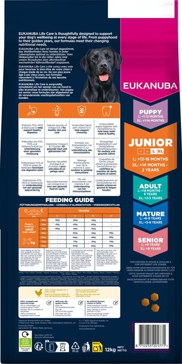 Eukanuba Junior Large 12kg