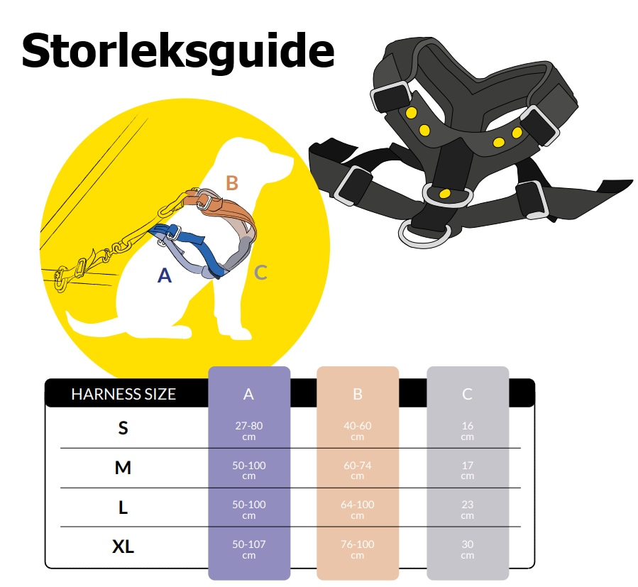Bilsele ALLsafe krocktestad