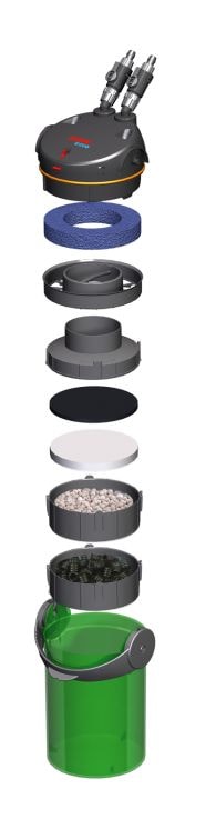 Eheim Ytterfilter Ecco pro130 2032