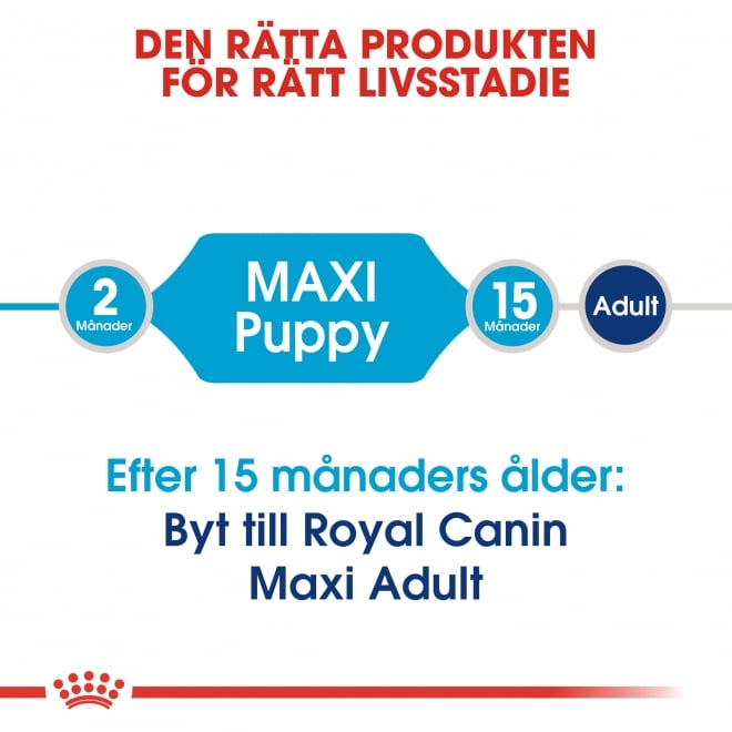 royal-canin-maxi-puppy-de