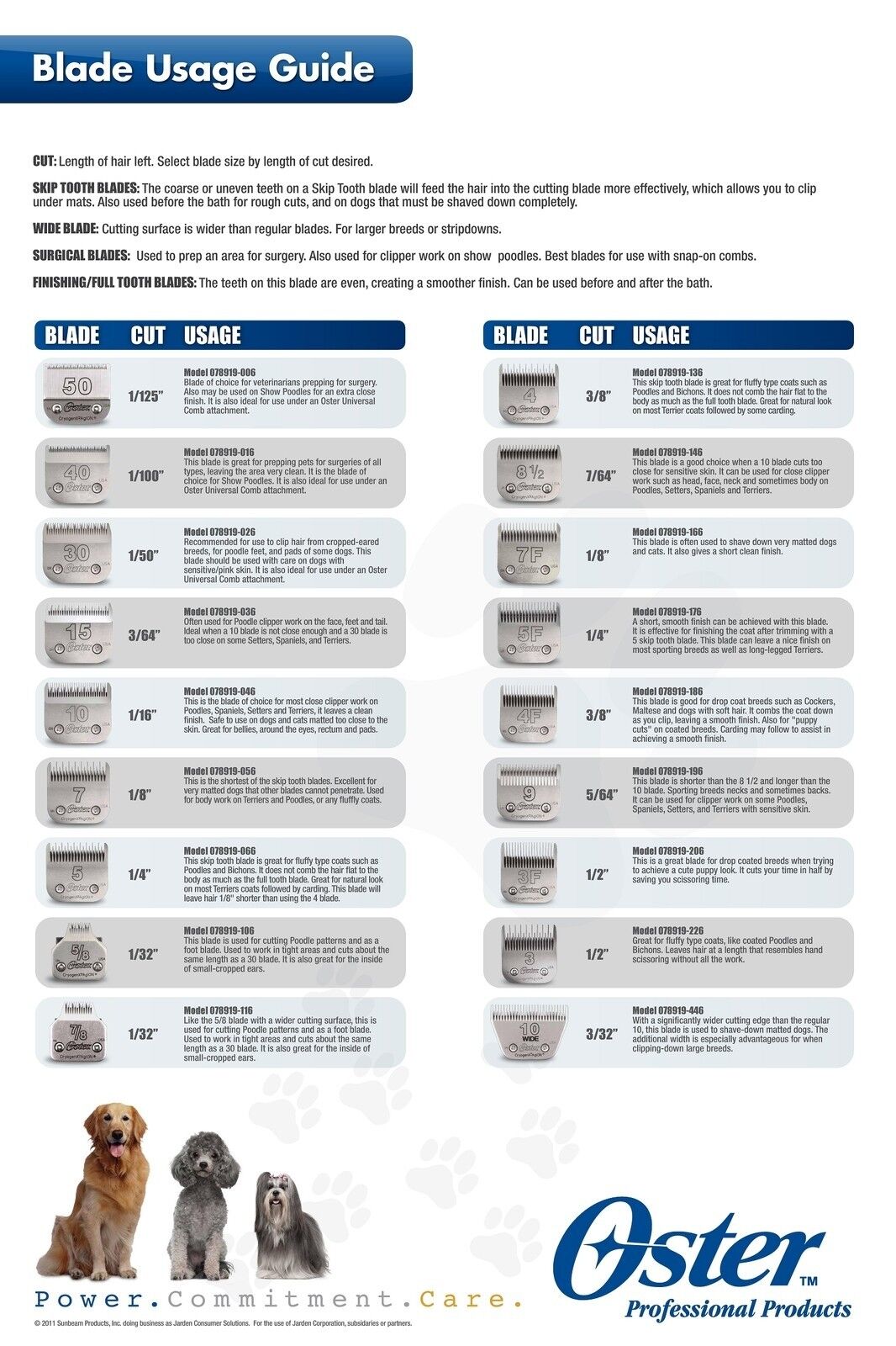 Phoenix Skär 5/8 tass - 2