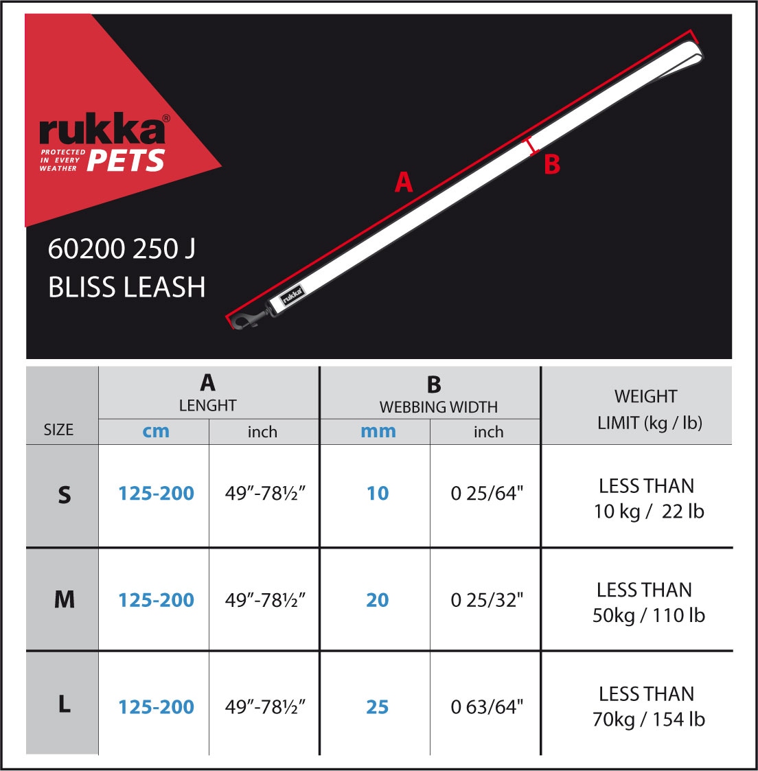 Rukka Koppel Bliss Svart - 2