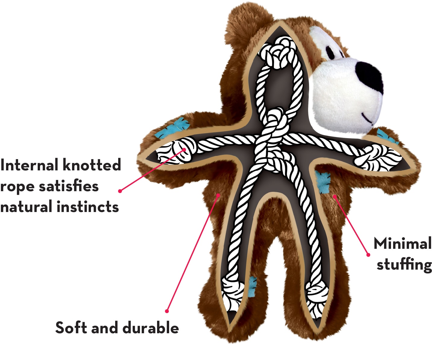 Kong Wild Knot Bears S/M - 2