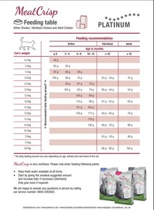 Platinum Cat Adult Sterilised 1,5kg