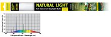 Exo-terra Natural light lysrör olika längder