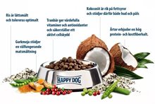 Happy Dog Sensible India 2,8kg