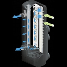 fluval u-filter flödet