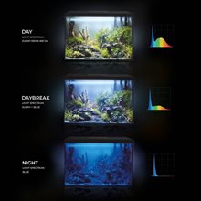 Aquael Akvarium 72 Liter Day&Night 