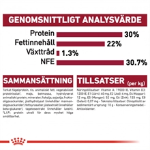 royal-canin-medium-starter-ufd9UZ